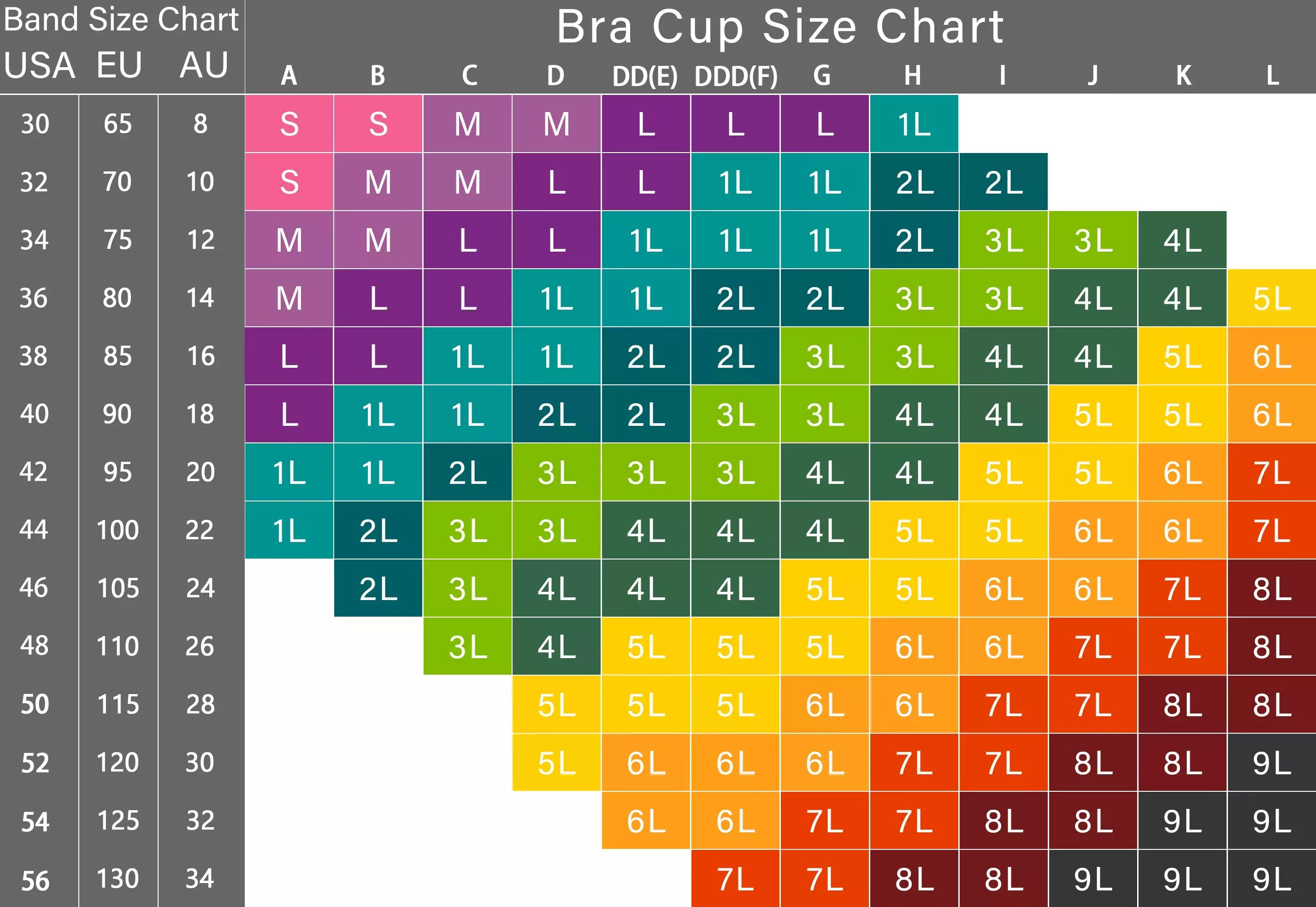 🥳2026 HOT SALE🥳💞30K+ SOLD!🔥Full-Coverage Deep Cup Bra 👙✨ – Smooths Back & Sides, High-Back Support, 5D Seamed Lift, Breathable Stretch, U-Shape Panel – Ultimate Shapewear Comfort